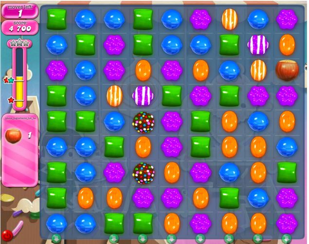 trucchi Candy Crush Saga