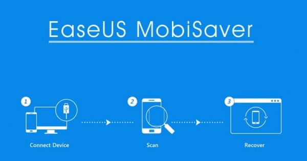 EaseUS MobiSaver